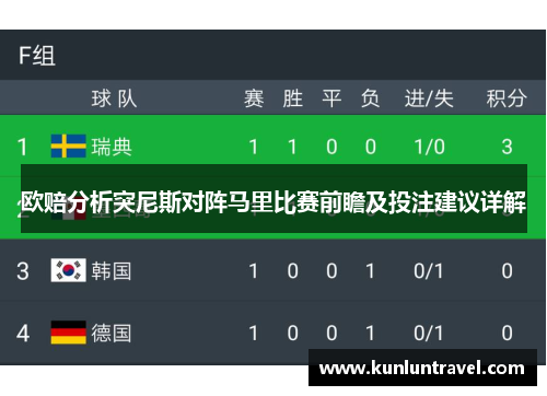 欧赔分析突尼斯对阵马里比赛前瞻及投注建议详解